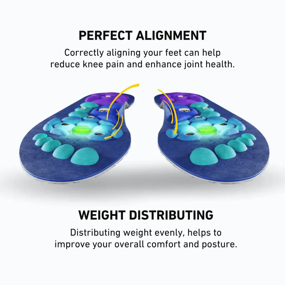 The Ultimate Guide to the Best Insoles for Foot Pain
