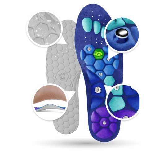 GoFootsy™  Where Science Meets Comfort